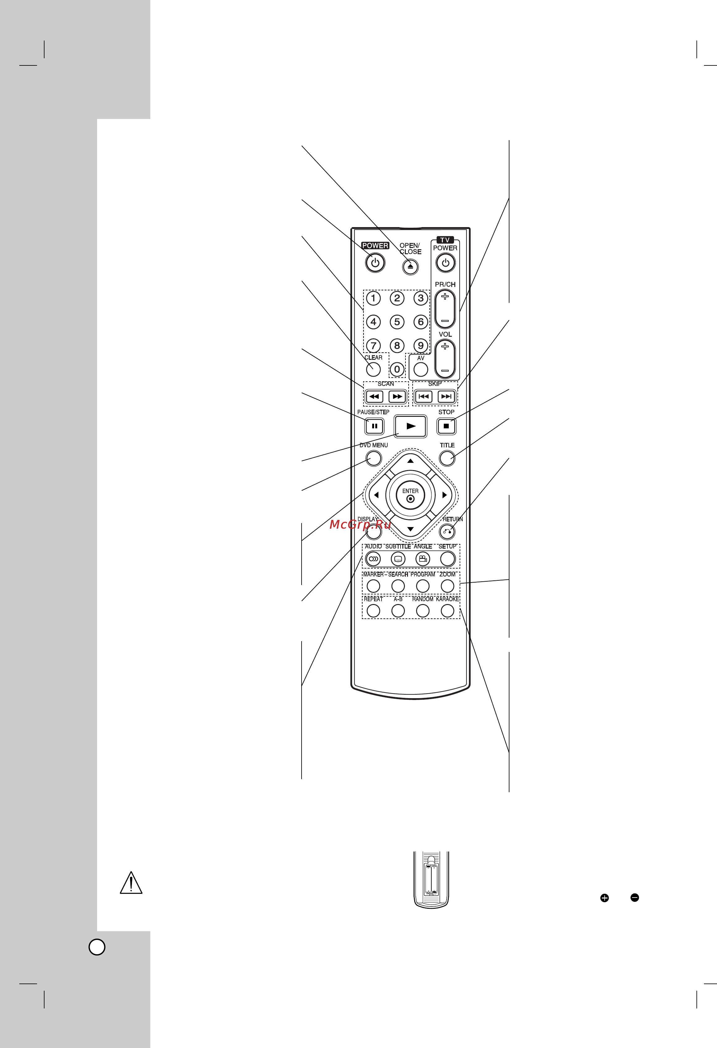 LG DK-477 XB [8/28] Power питание