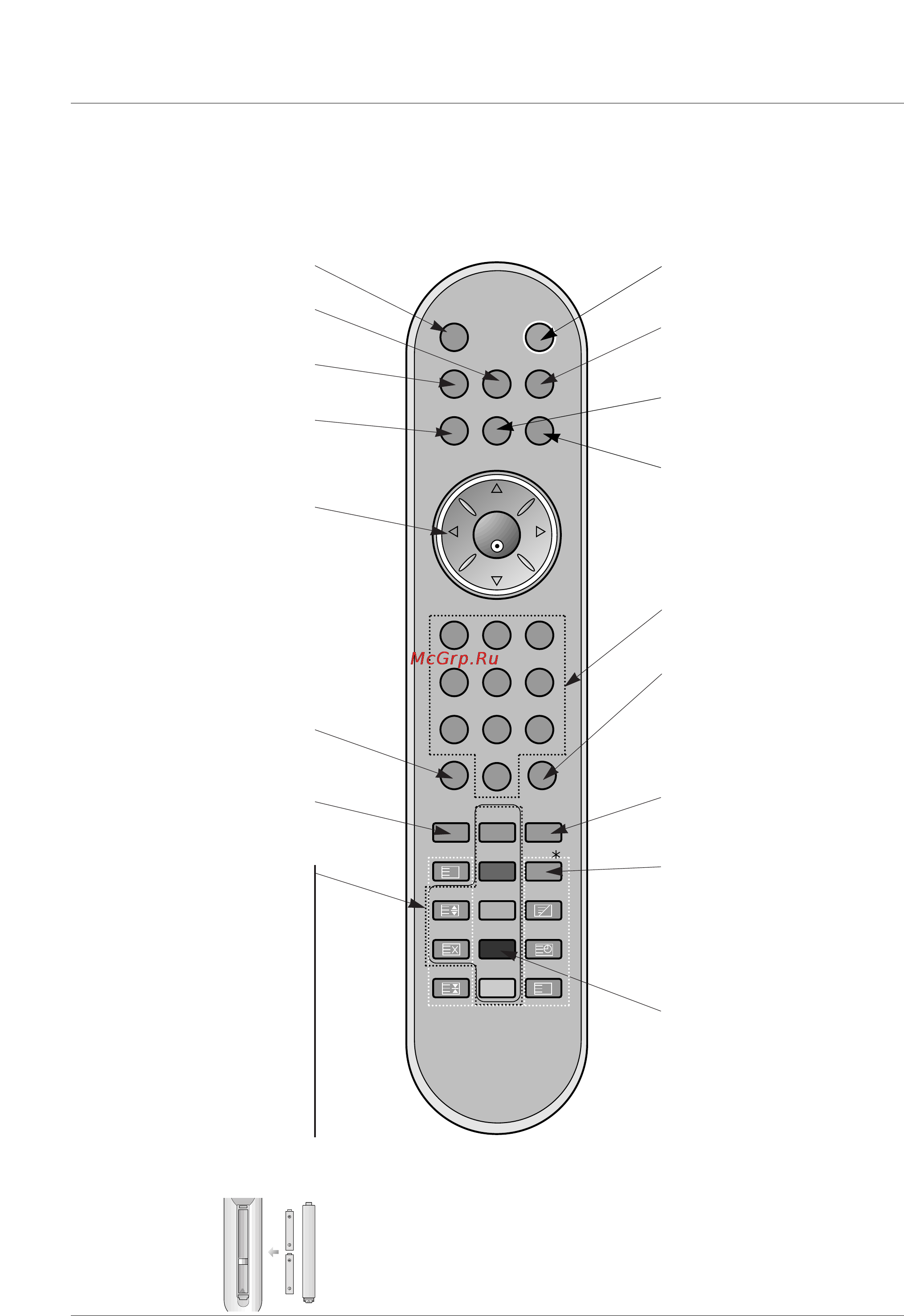 LG RT-42 PX10 [6/44] Дистанционное управление