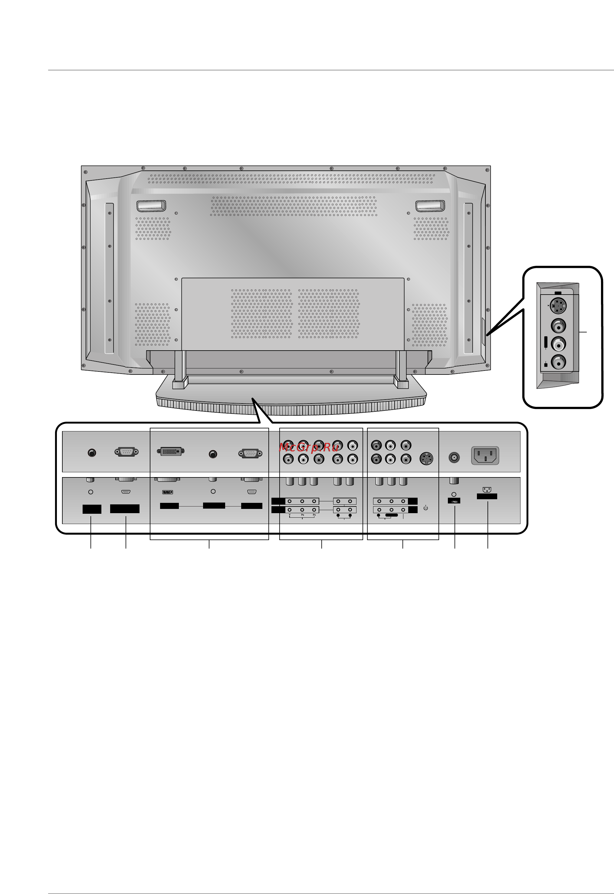 LG RT-42 PX10 [8/44] Местоположение и функции органов управления