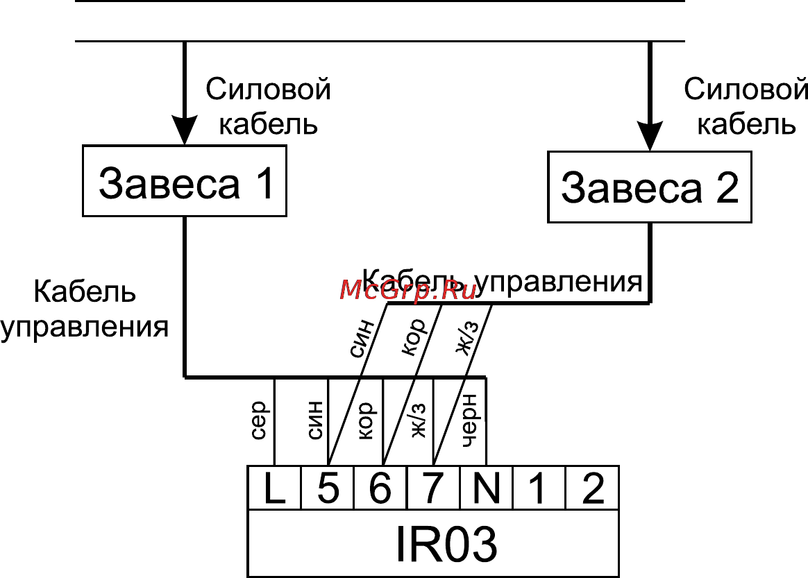 Тепломаш КЭВ-П4133A [8/16] Сеть 1 ыре 50гц 220в