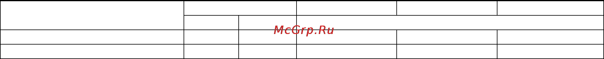 Тепломаш КЭВ-9П3050E [7/15] Техническое обслуживание