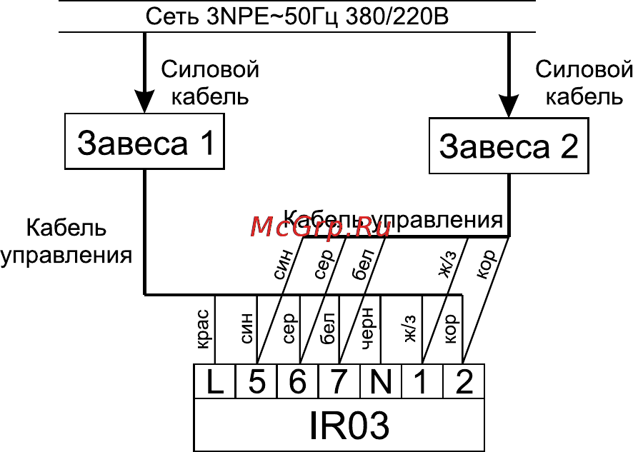 Тепломаш КЭВ-18П4043E [10/24] Техническое обслуживание