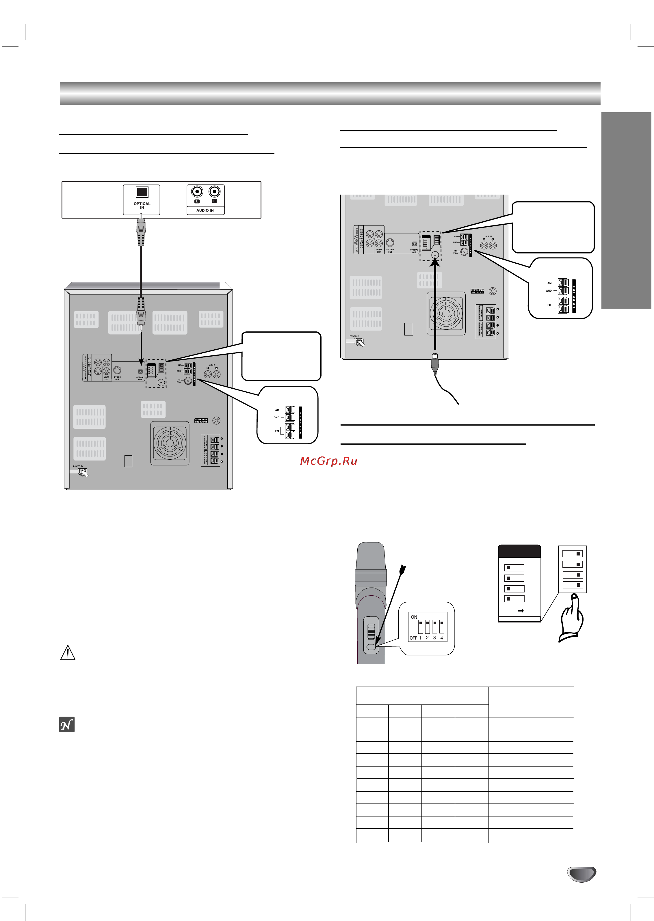 LG LM-K3930 (караоке) [11/42] Èó íî þ âìëâ í ìâ ìâïû ó ó û ó ìë þ ë í úâîâ ëáó û