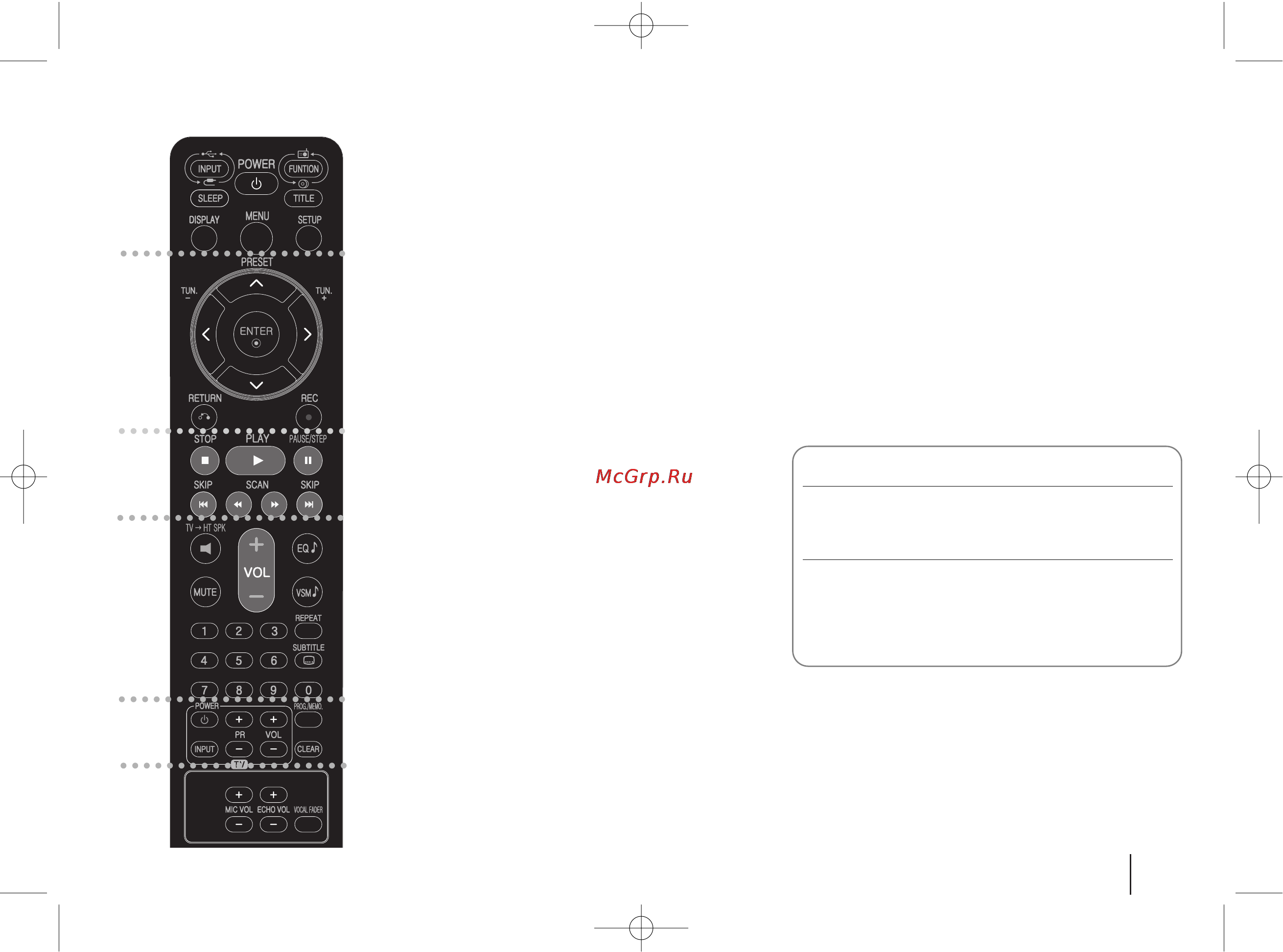 LG XH-T9035X (комплект) [7/22] Èûî ú ëòú ìˆëóììó ó ûô îâìëﬂ