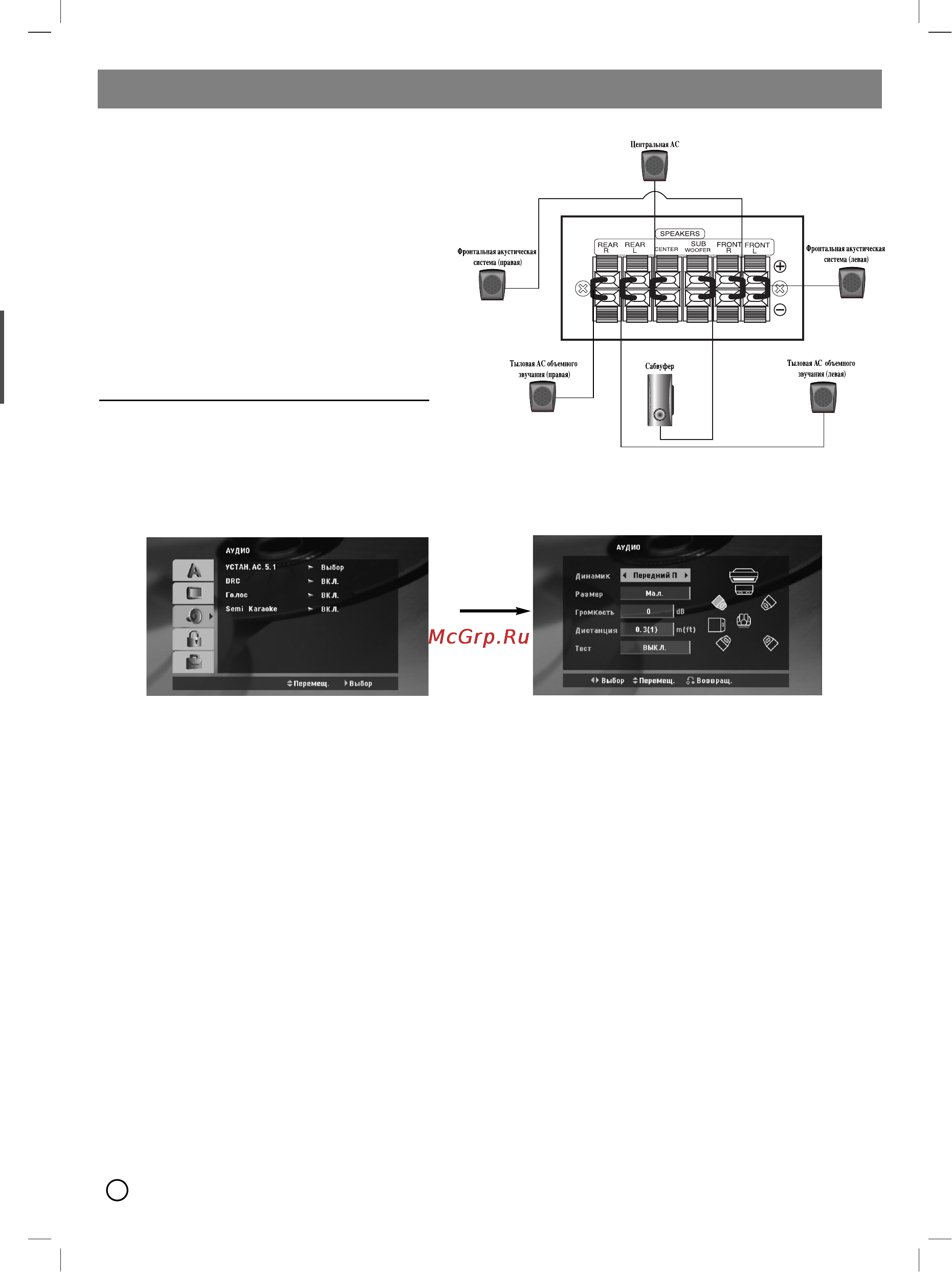 LG LH-T3530X (комплект) [2/14] Руководство по быстрой настройке
