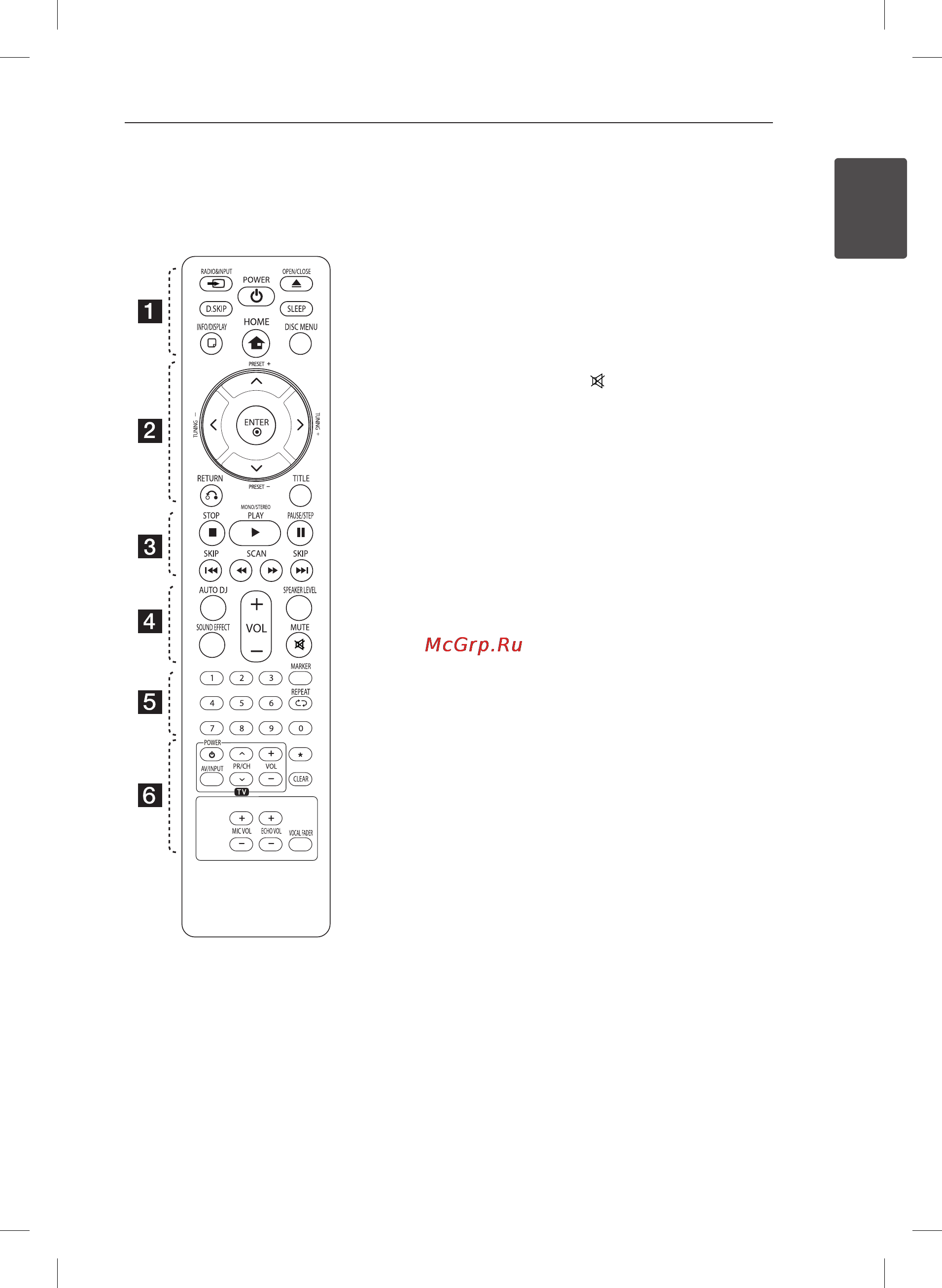 LG DM5640K [13/44] Пульт управления