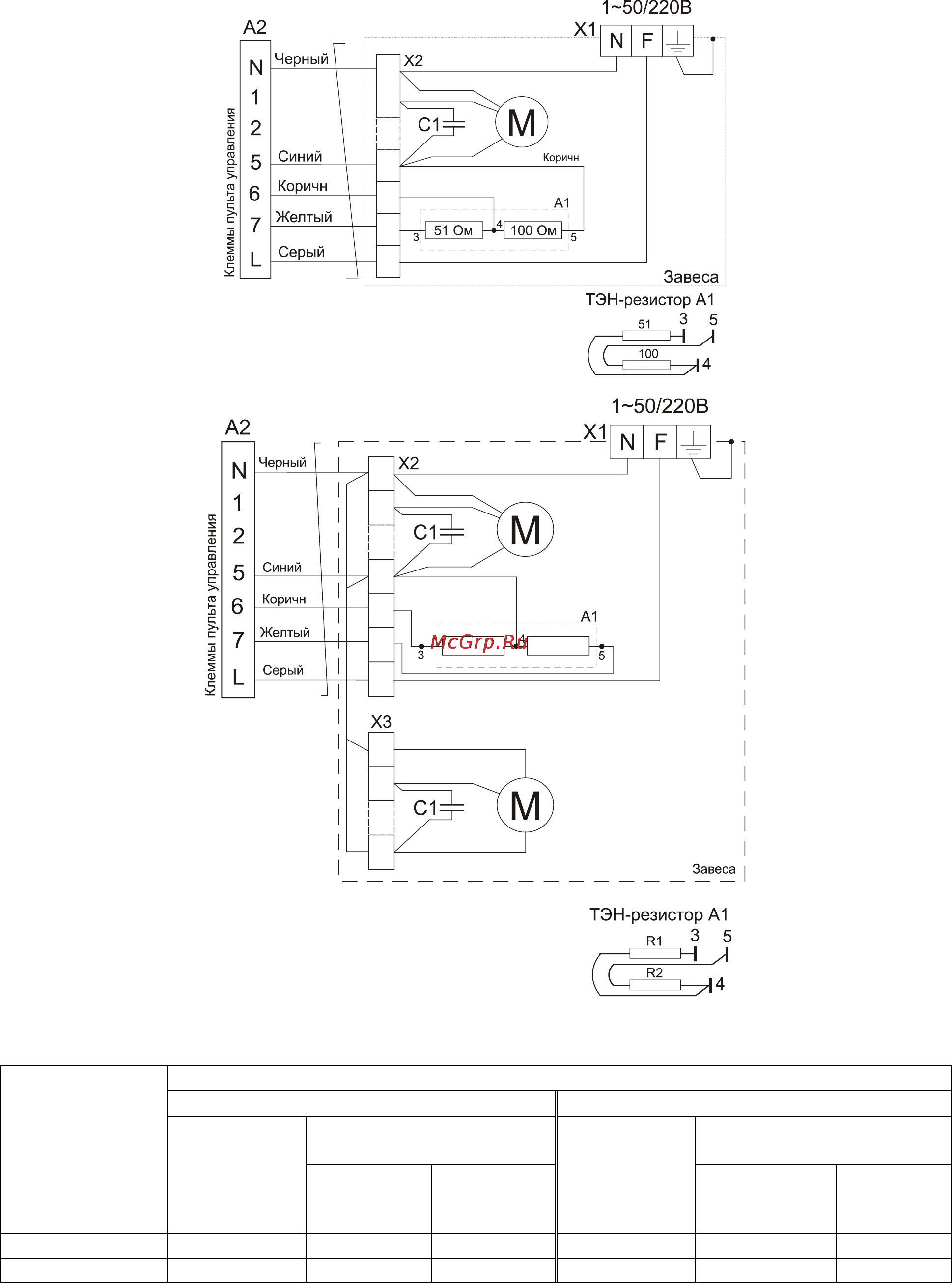 Тепломаш КЭВ-60П3160W Паспорт онлайн [2/3] 134485