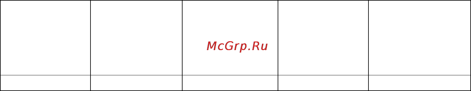 Тепломаш КЭВ-П4060A Паспорт онлайн [7/18] 134577