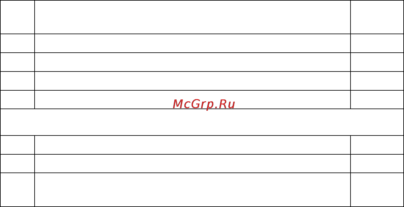 Тепломаш КЭВ-18П5050E [8/24] Указание мер безопасности