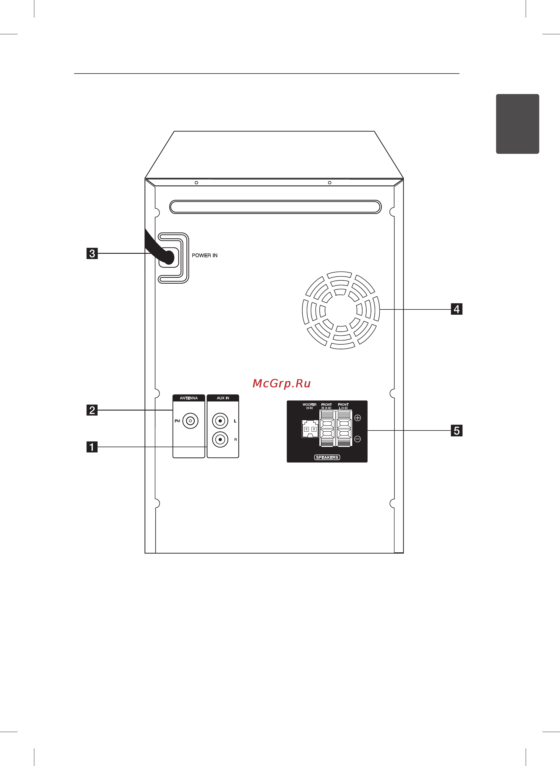 LG CM4335T [11/112] Задняя панель cm4535t