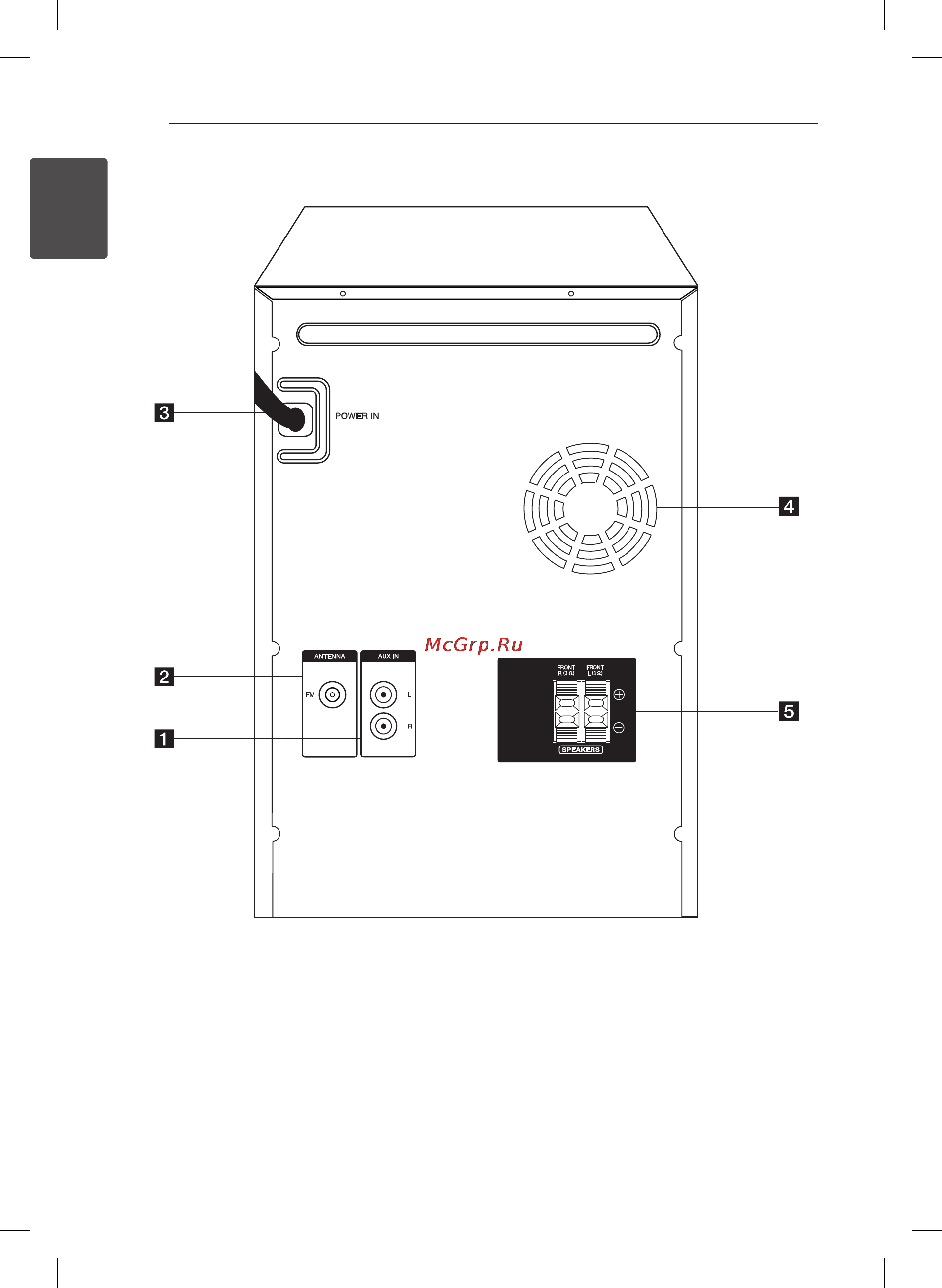 LG CM4335T [12/112] Задняя панель cm4635t