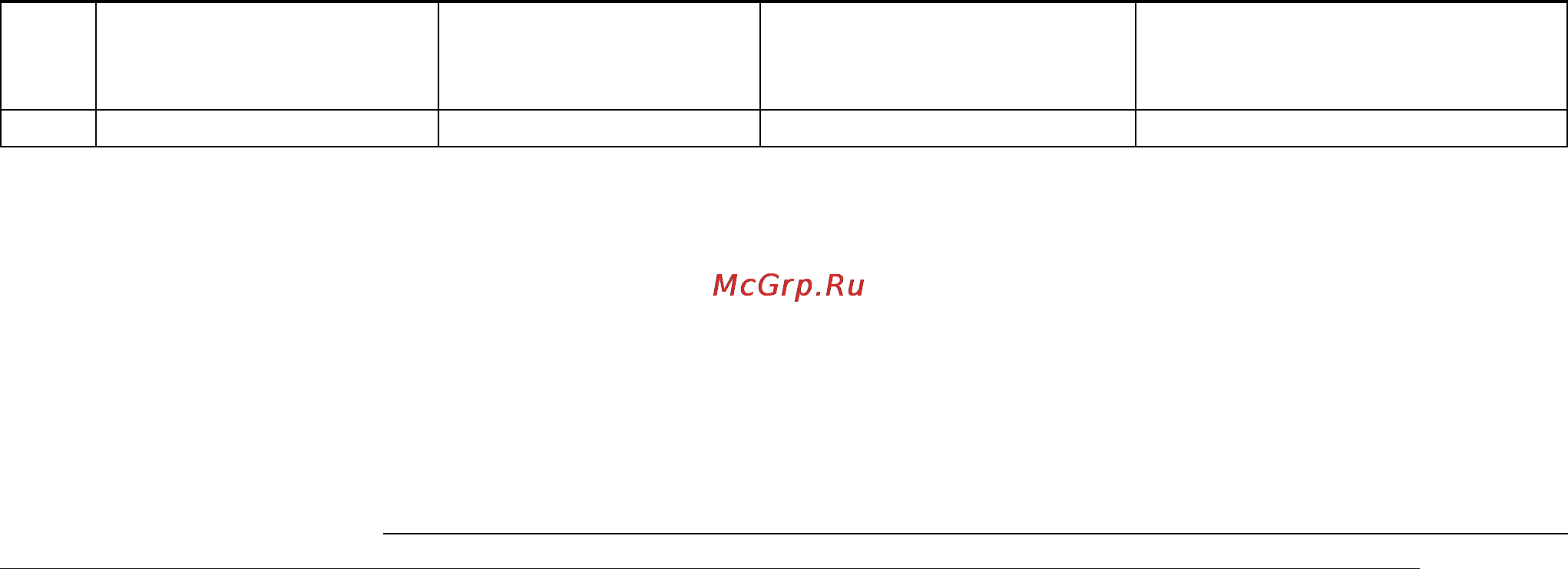 Тепломаш КЭВ-50П6111W [9/20] Техническое обслуживание