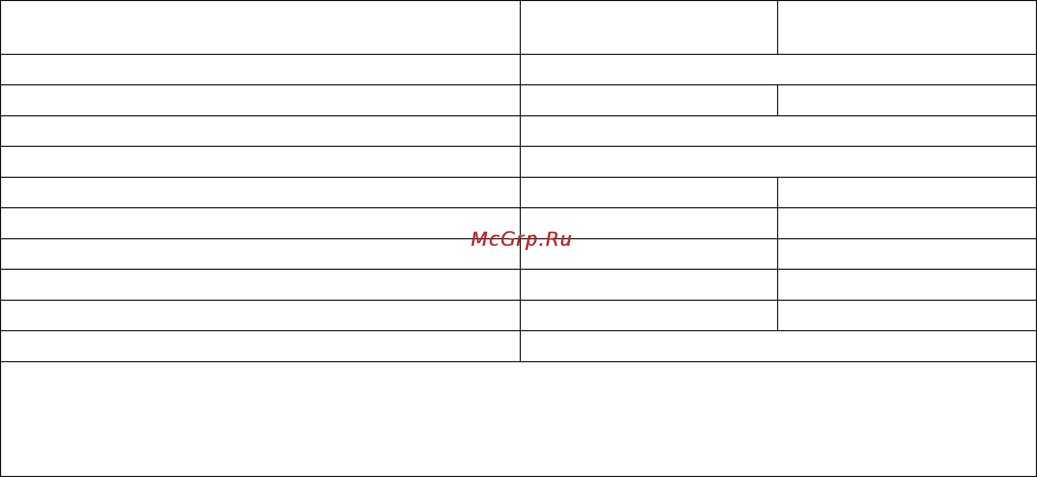 Тепломаш КЭВ-П7021A [3/12] Устройство и порядок работы