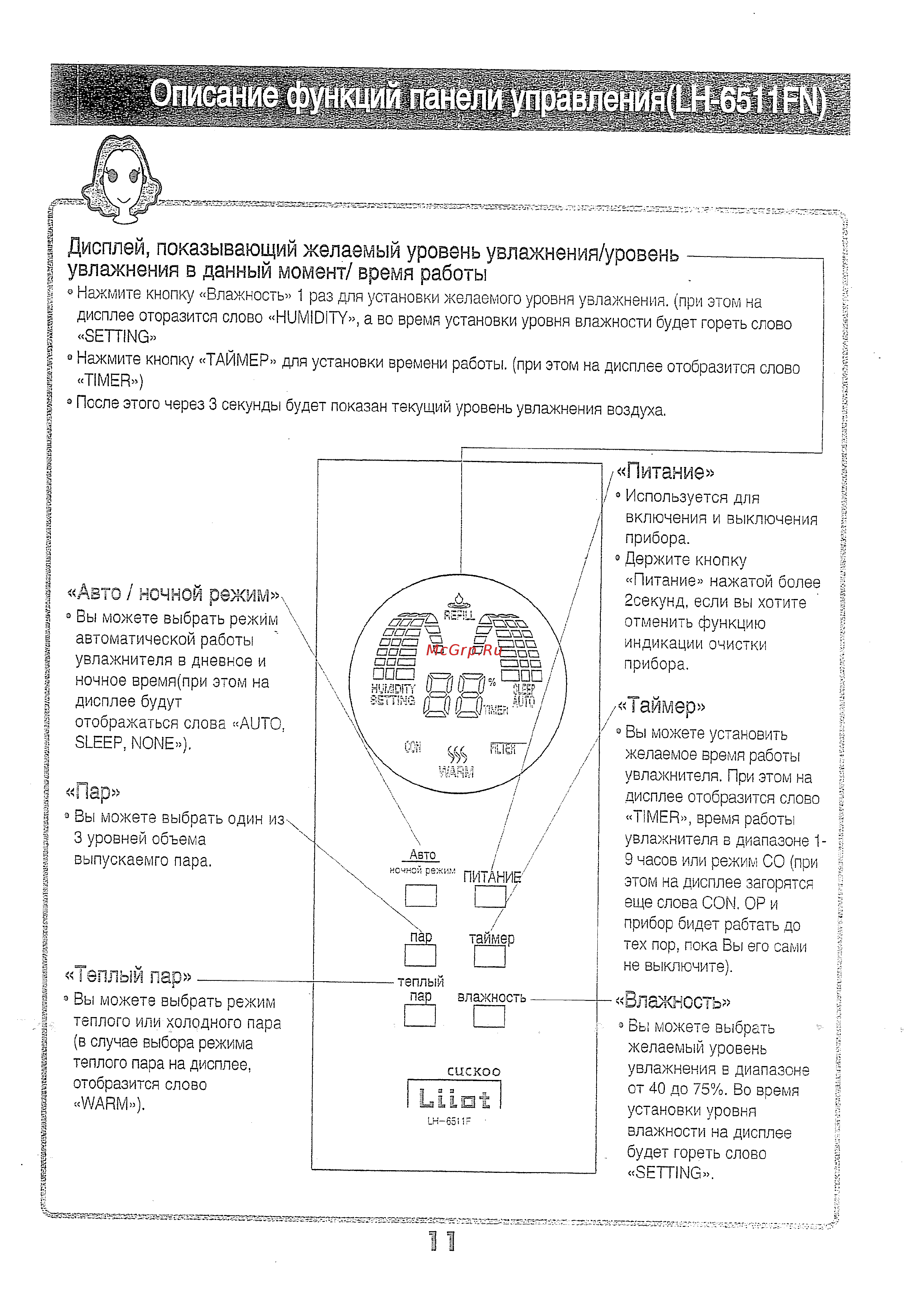 Liiot LH-6511FN [11/20] I еплый пар
