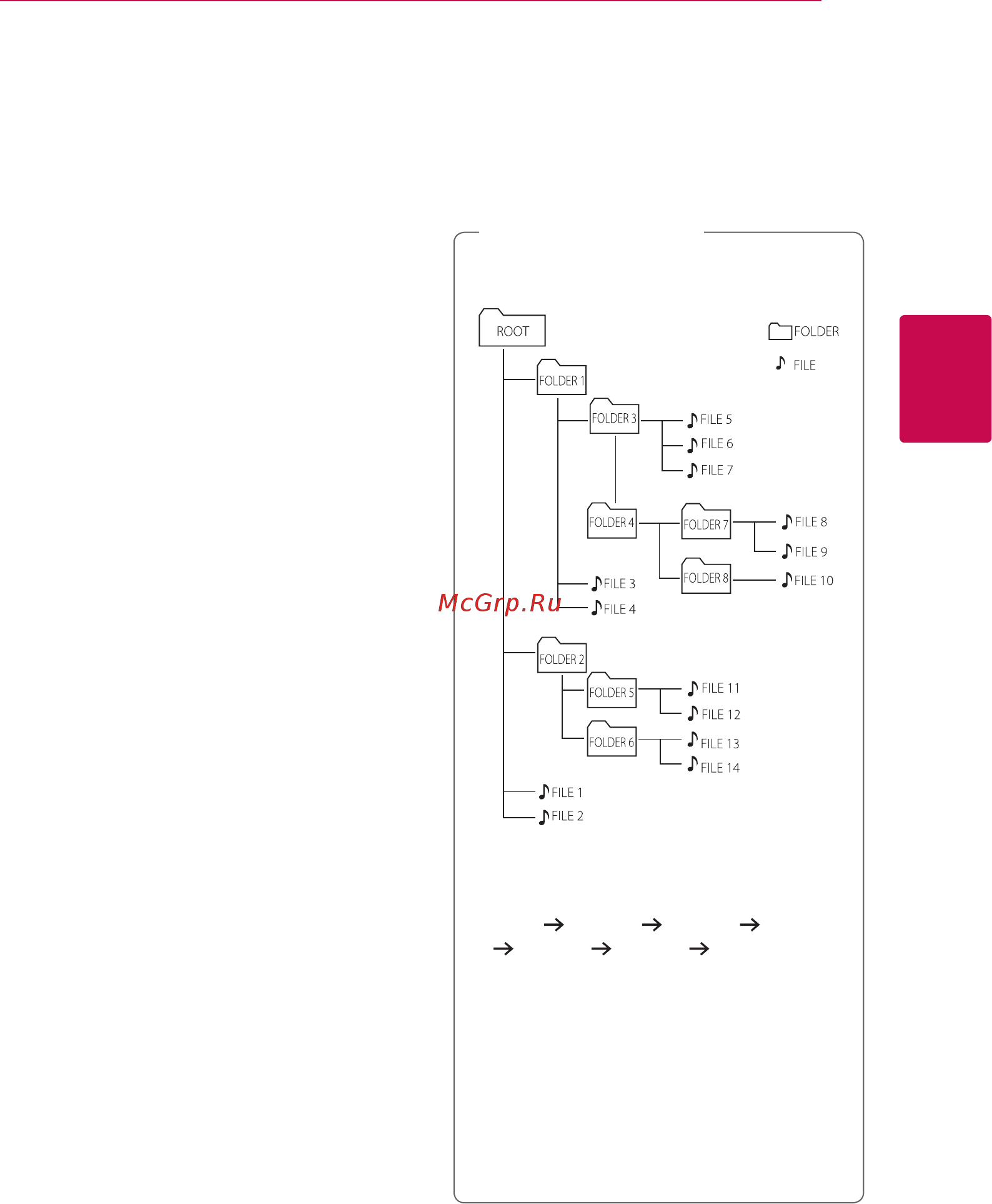 LG CM8350 [17/41] Автоматическое воспроизведение