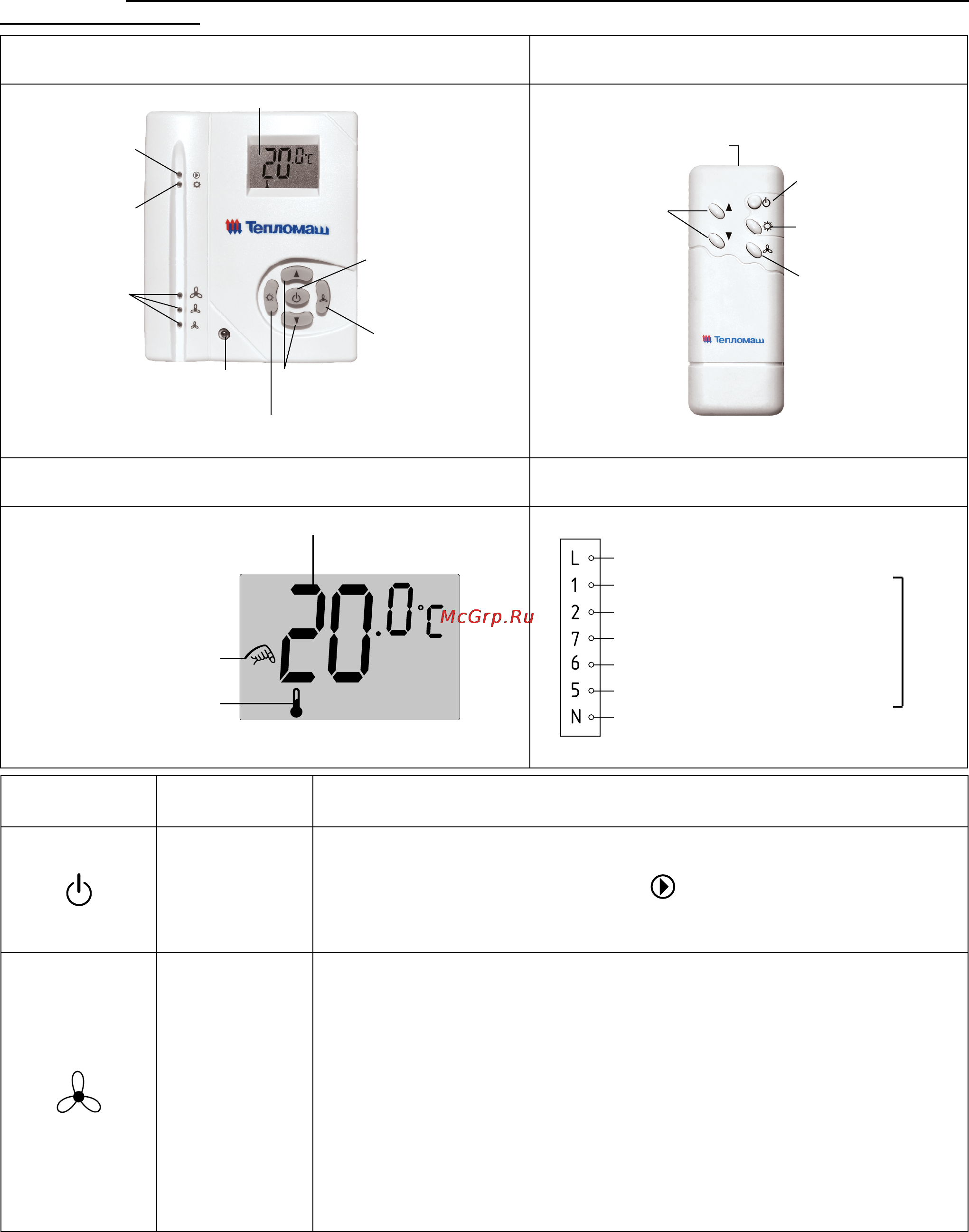 Тепломаш КЭВ-170П7010W [6/20] Нажмите для включения или выключения изделия при включении загорится светодиод режима расхода воздуха и включится одна из скоростей также