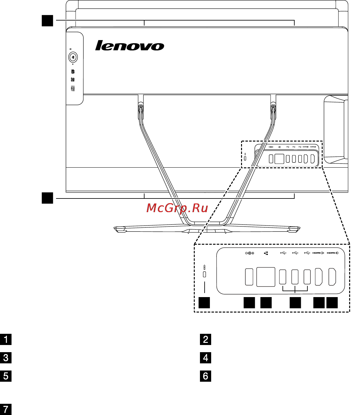 Lenovo C50-30 (F0B100MMRK) [9/61] Вид компьютера сзади
