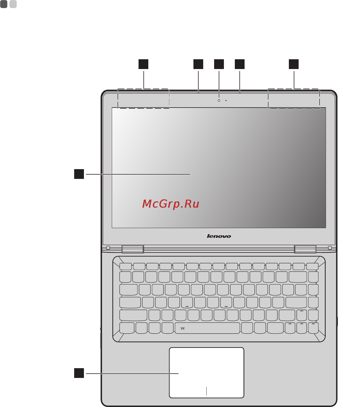 Lenovo Yoga 500 14 (80N400SSRK) [7/43] Вид сверху