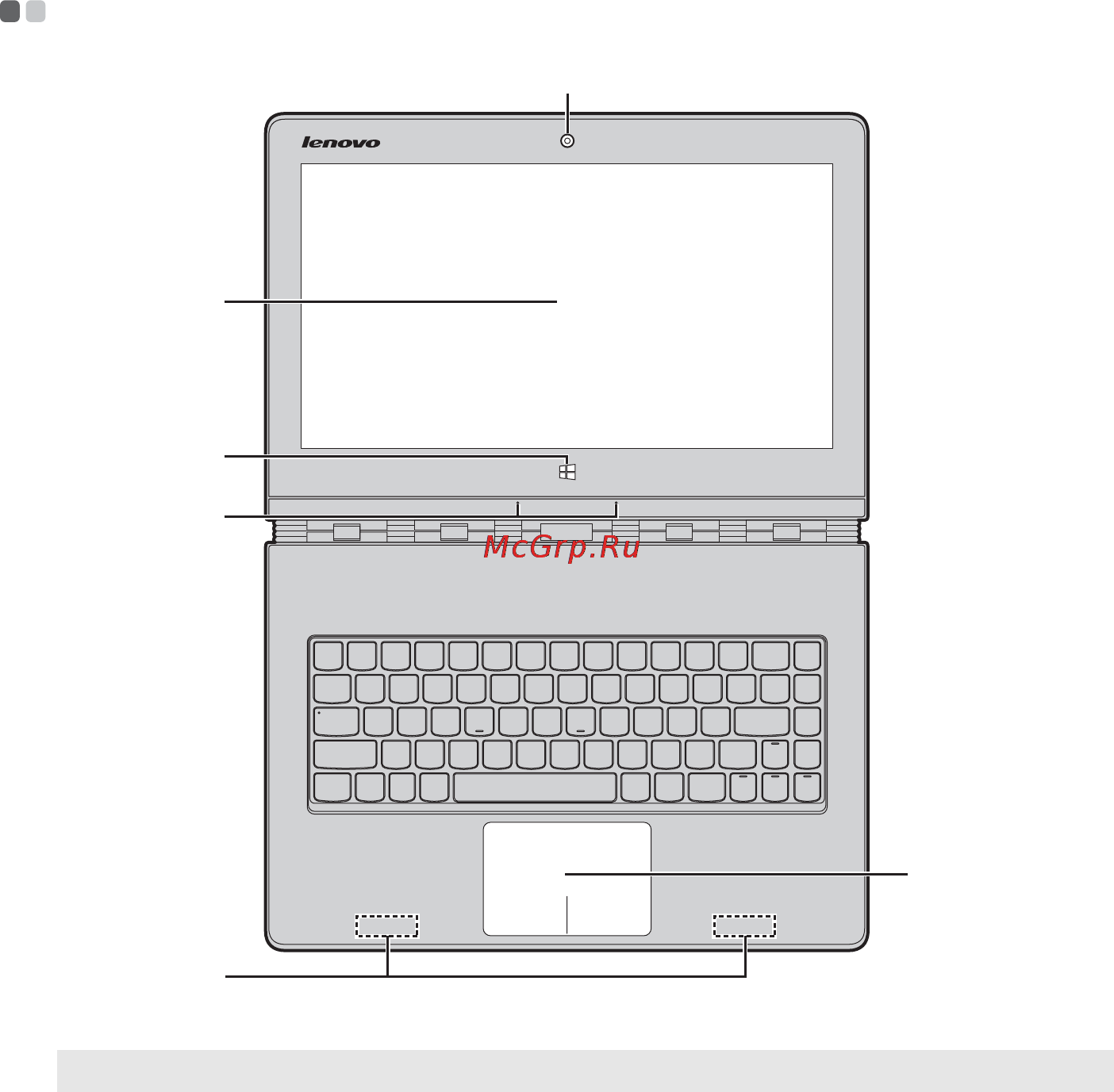Lenovo YOGA 3 Pro 1370 (80HE015RRK) [5/40] Глава 1 общий обзор компьютера