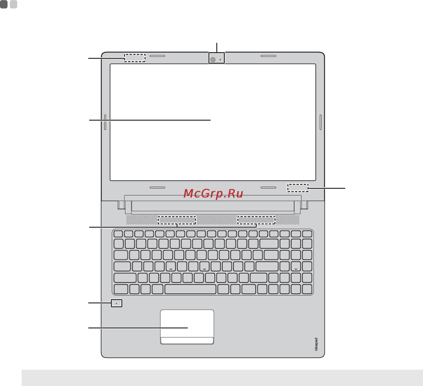 Lenovo Ideapad 100-15 (80MJ002ERK) [5/29] Глава 1 общий обзор компьютера