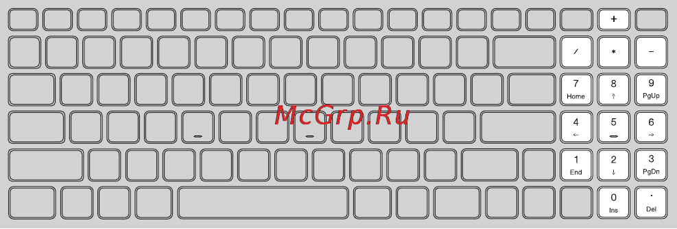 Lenovo Ideapad 100-15 (80MJ002ERK) [7/29] Использование клавиатуры