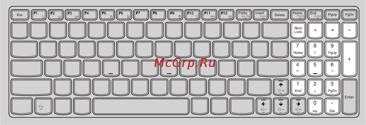 Lenovo Idea Pad Y510P /59380563/ [8/41] Использование клавиатуры