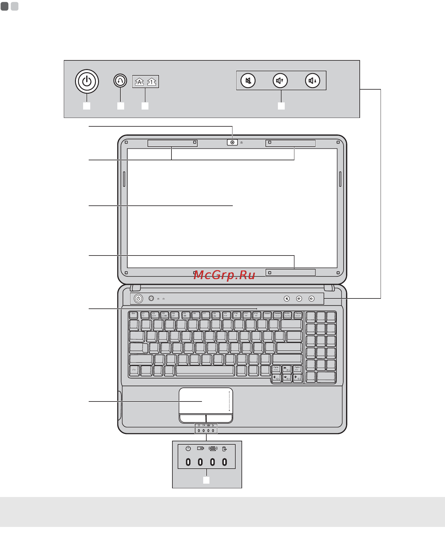 Lenovo 3000 G550 [9/112] Вид сверху