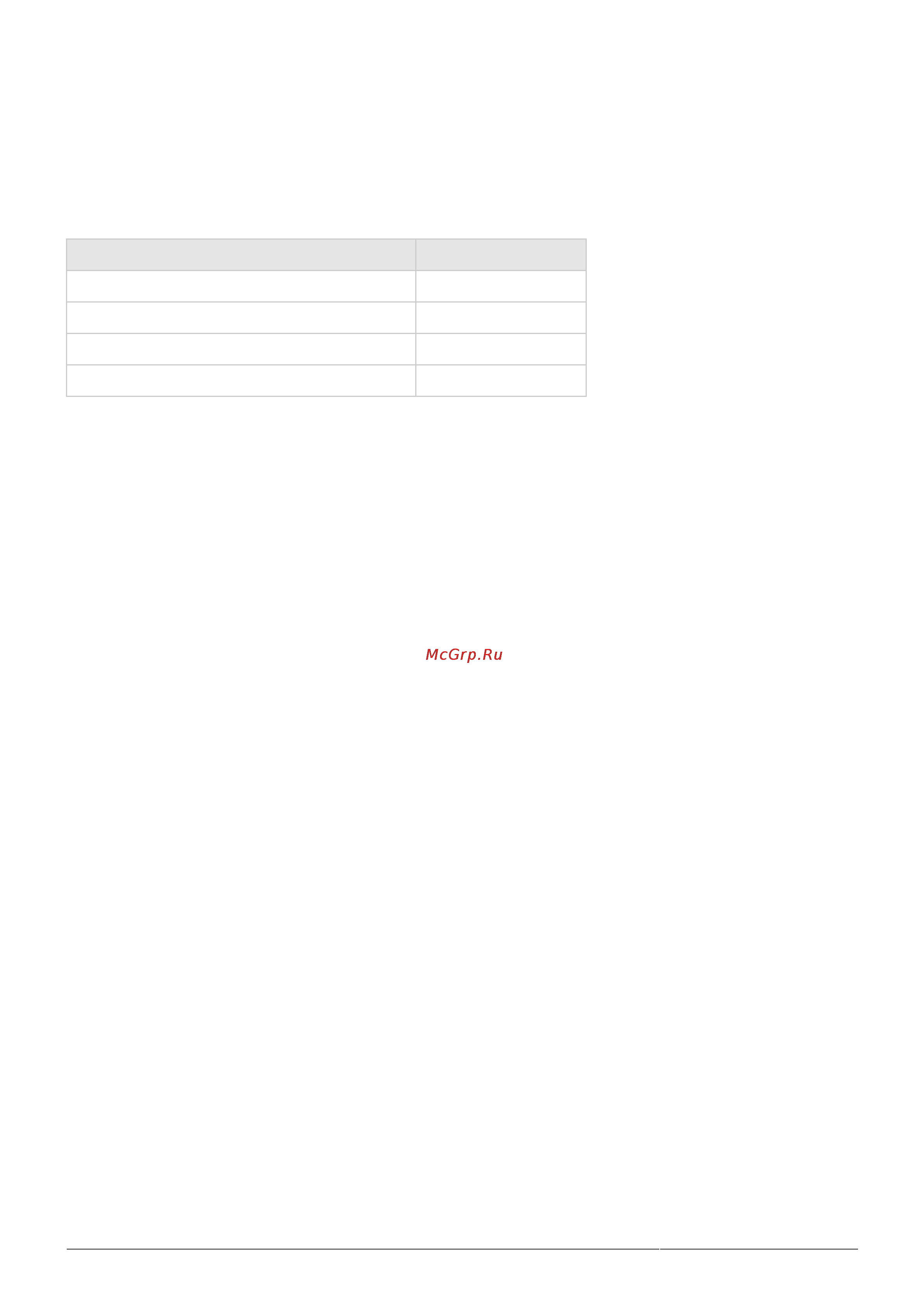 Lacie Porsche Design Mobile Drive P9223 2TB (9000461) [2/2] Сигналы индикатора состояния