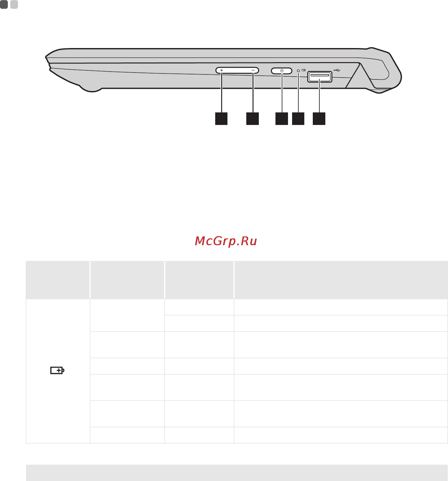 Lenovo IdeaPad FLEX10 (59436728) [11/30] Вид справа