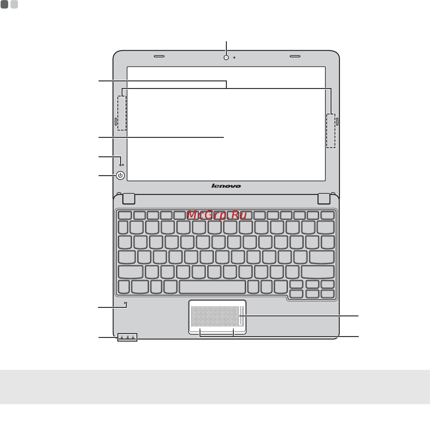 Lenovo IdeaPad E1030 (59442940) [5/44] Глава 1 общий обзор компьютера