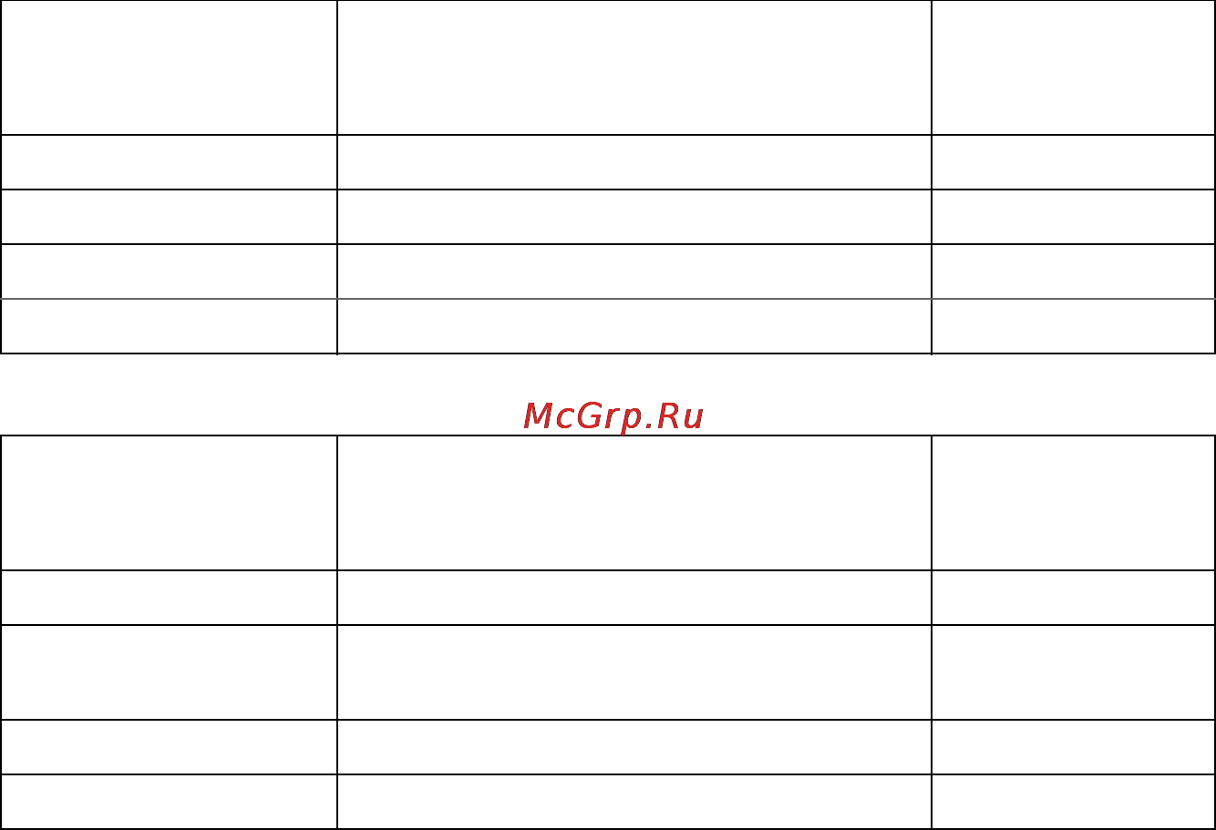 Lenovo IdeaPad B5030 (59441376) [50/52] Cru дополнительного обслуживания