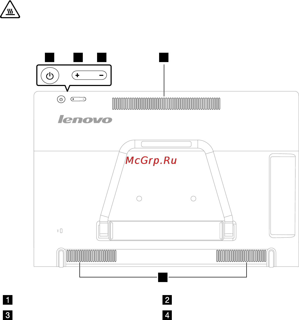 Lenovo IdeaCentre N300 (57328141) [9/21] Вид компьютера сзади