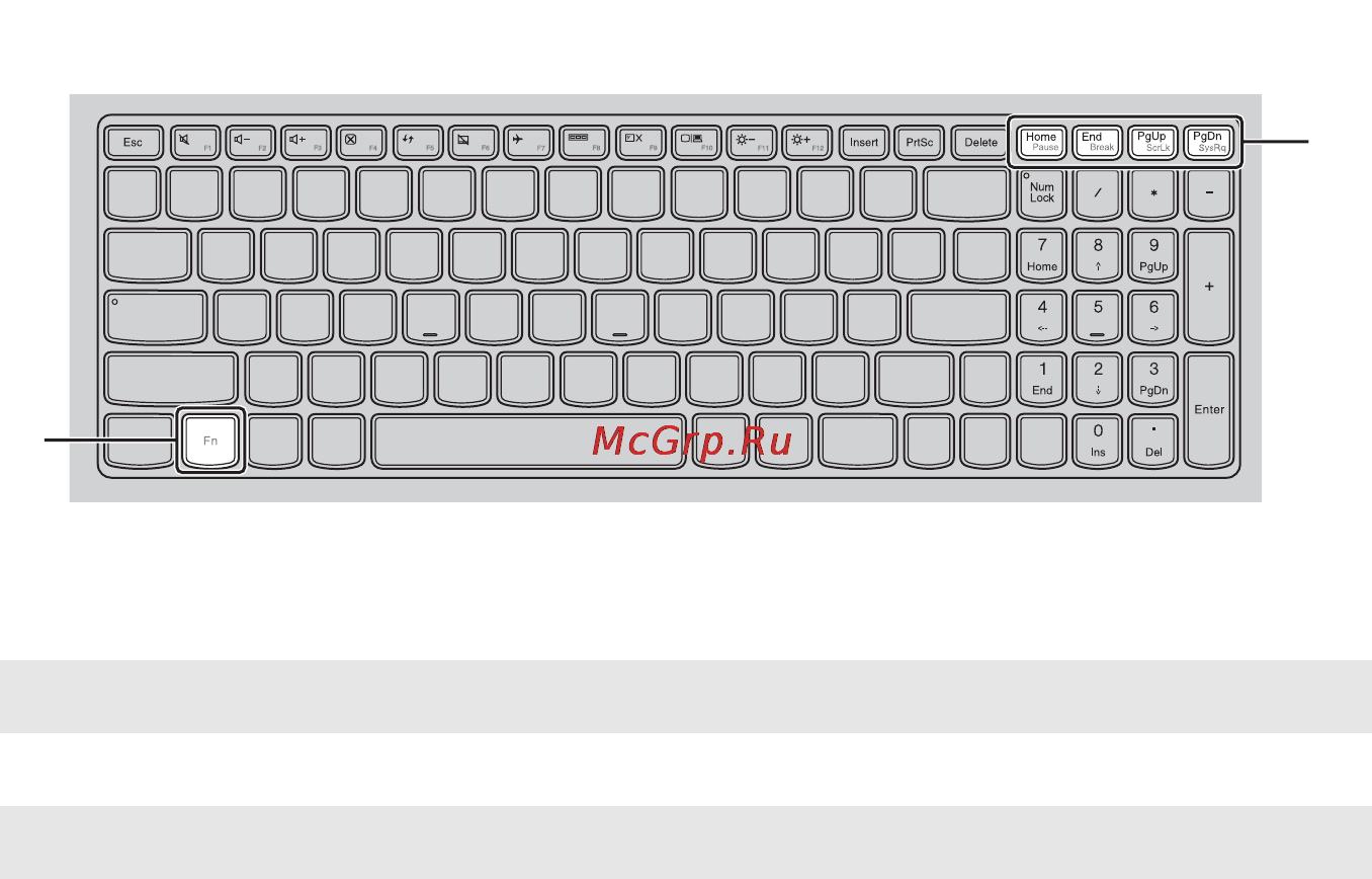 Lenovo IdeaPad Z70-80 (80FG003KRK) [10/56] Сочетания функциональных клавиш