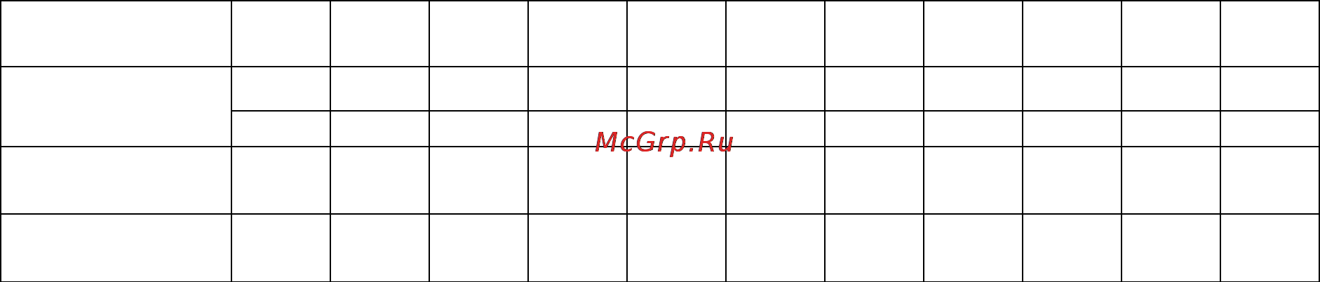 Тепломаш КЭВ-6С41Е Паспорт онлайн [9/16] 134920