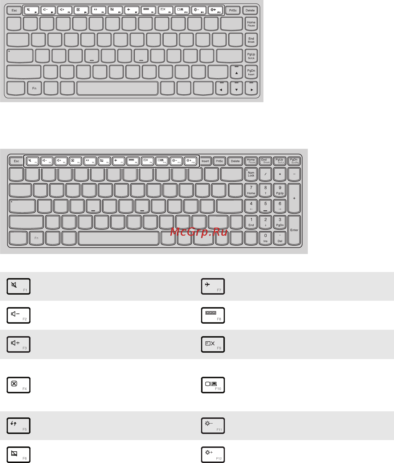 Lenovo IdeaPad G5080 80E501PVRK [12/65] Lenovo g40 30 g40 45 g40 70 g40 70m g40 80 z40 70 z40 75