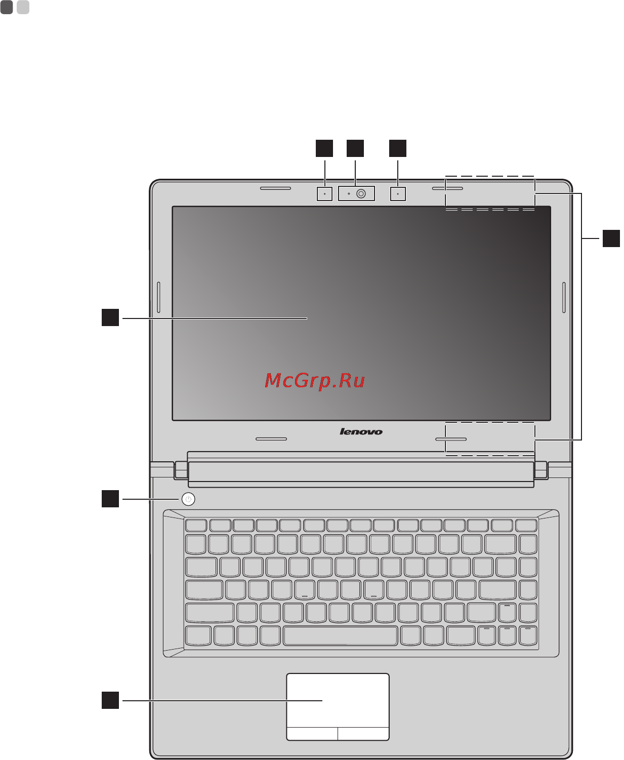 Lenovo IdeaPad G5080 80E501PVRK [7/65] Глава 1 общий обзор компьютера