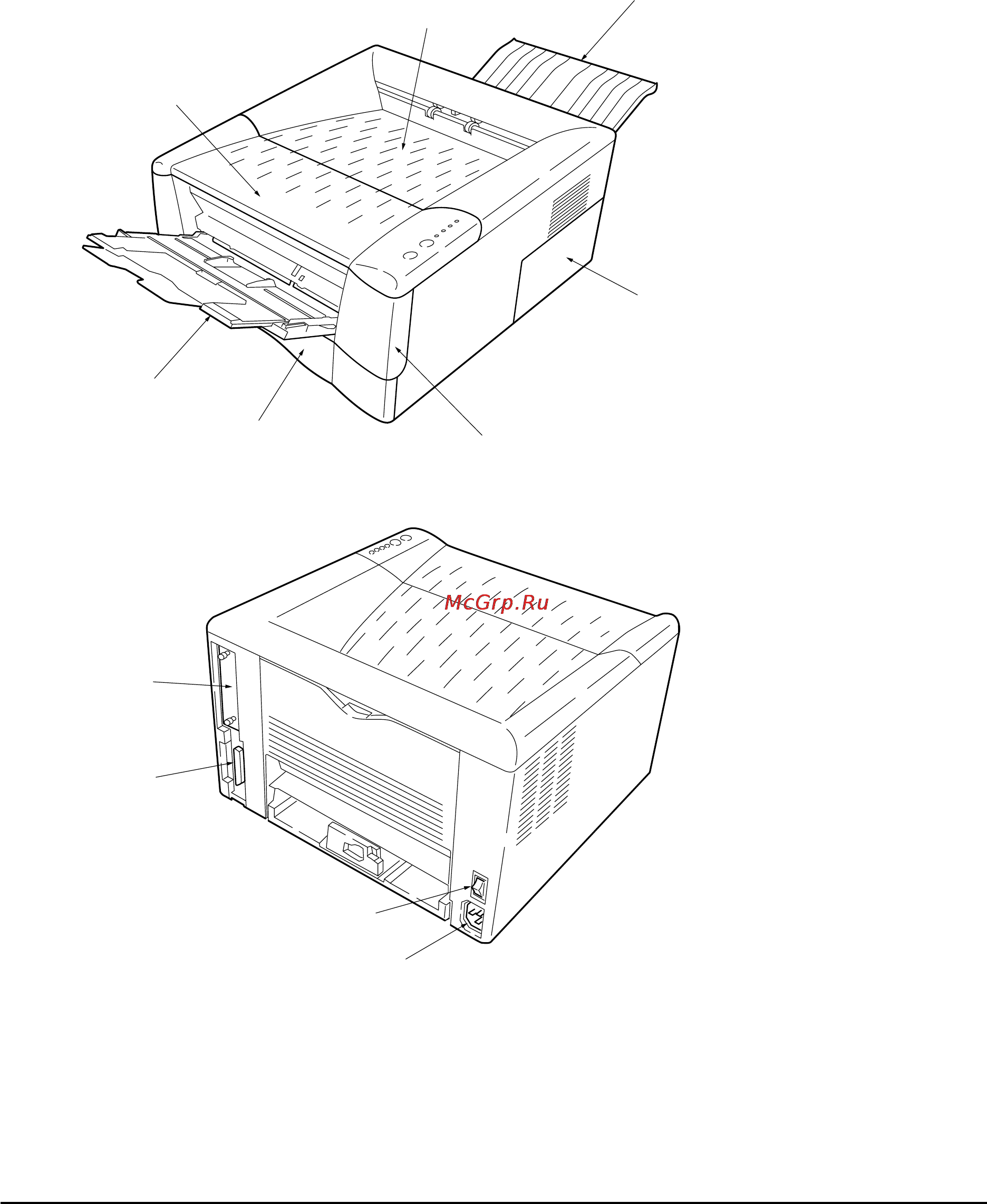 Kyocera FS-1000 Plus [10/163] 2 names of parts
