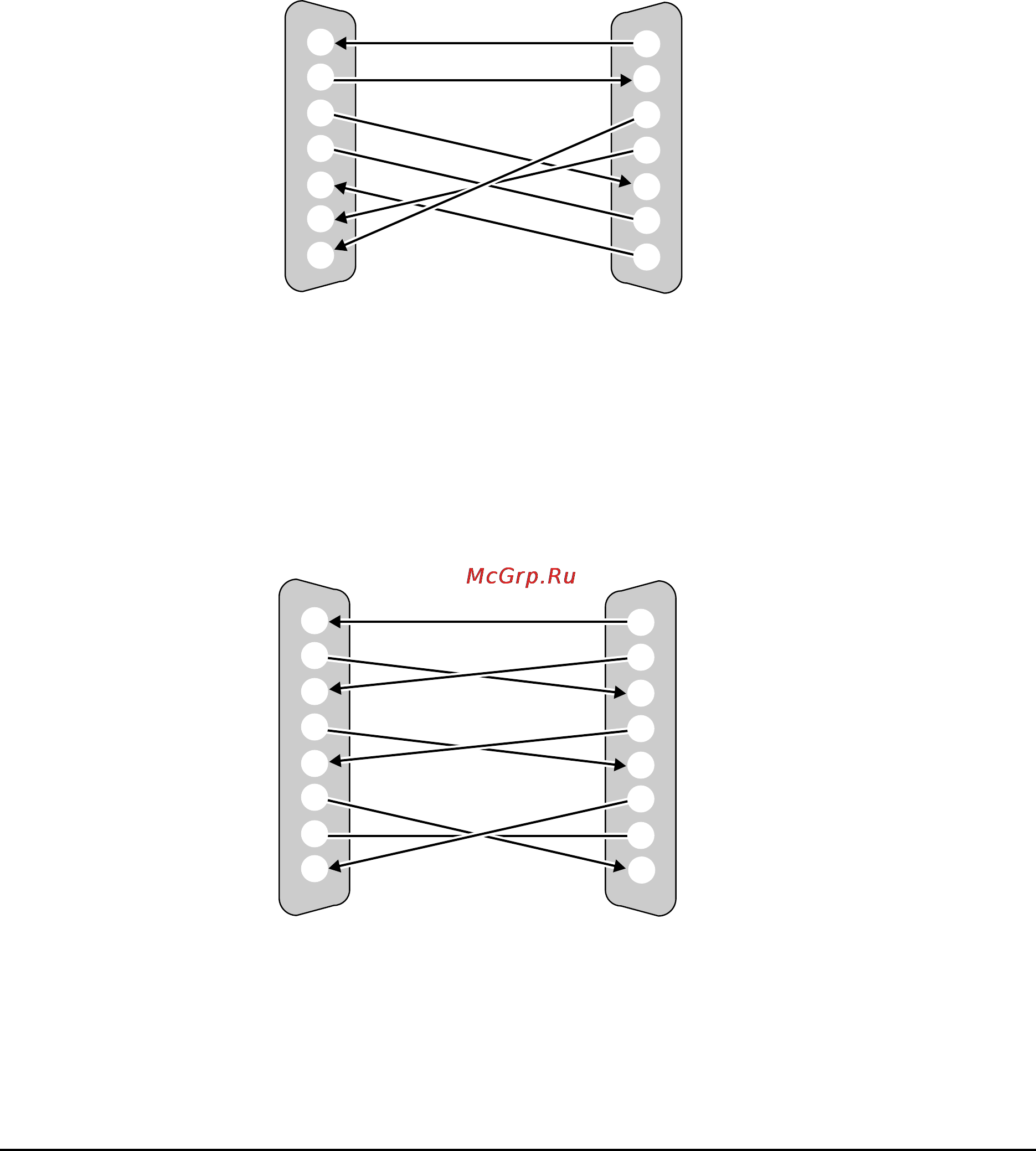 Kyocera FS-1000 Plus [162/163] Connector configurations