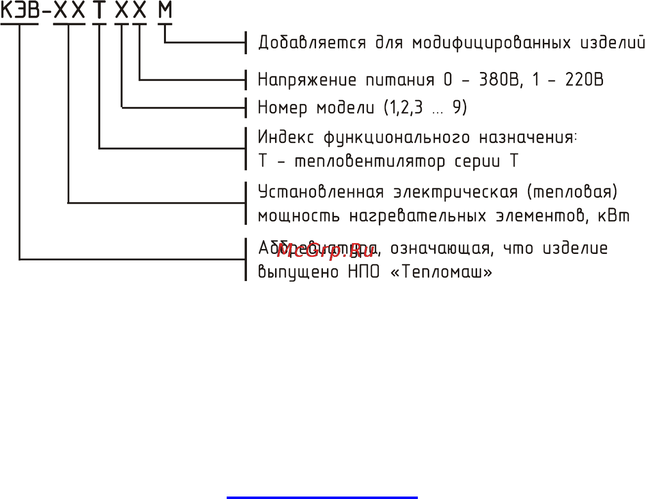 Тепломаш КЭВ-20Т20Е [2/8] Изучить данный паспорт