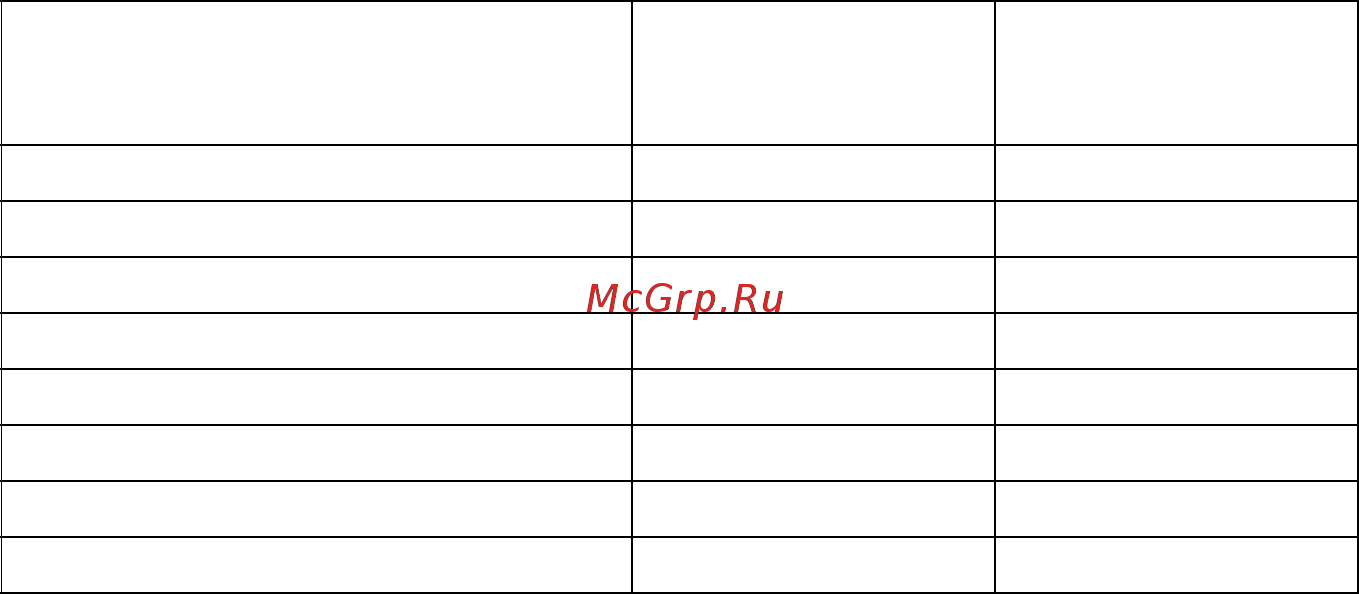Lenovo g5045, 80e3006qrk [50/52] Приложение a инструкции cru