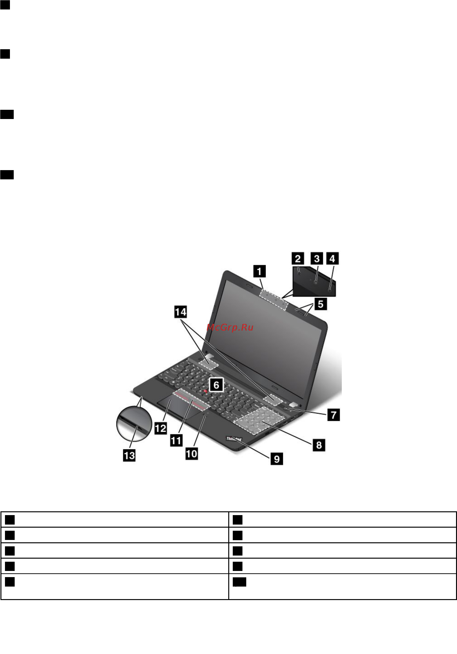 Lenovo ThinkPad E555 (20DH001BRT) [21/192] Вид спереди для моделей с камерой 3d