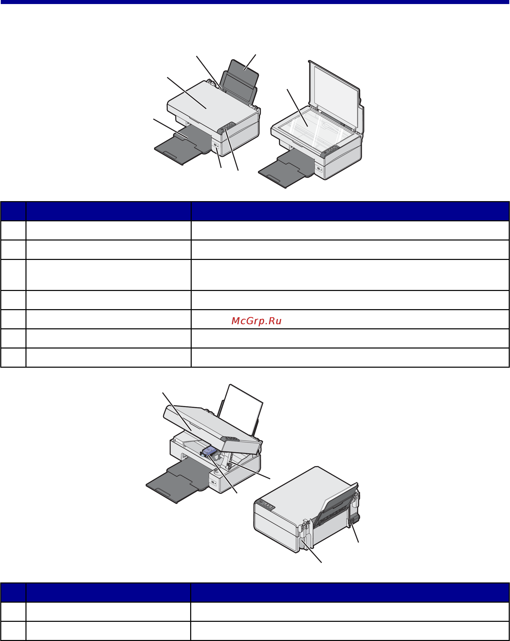 Lexmark X2470 [10/74] Детали принтера