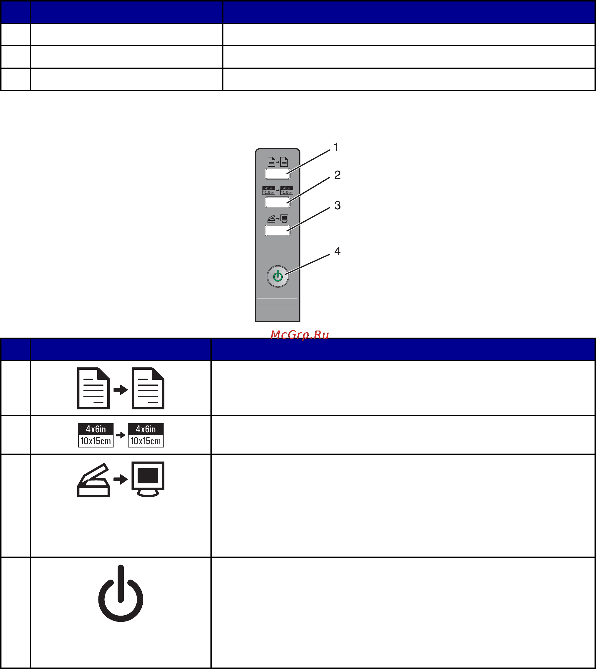 Lexmark X2470 [11/74] Использование панели управления