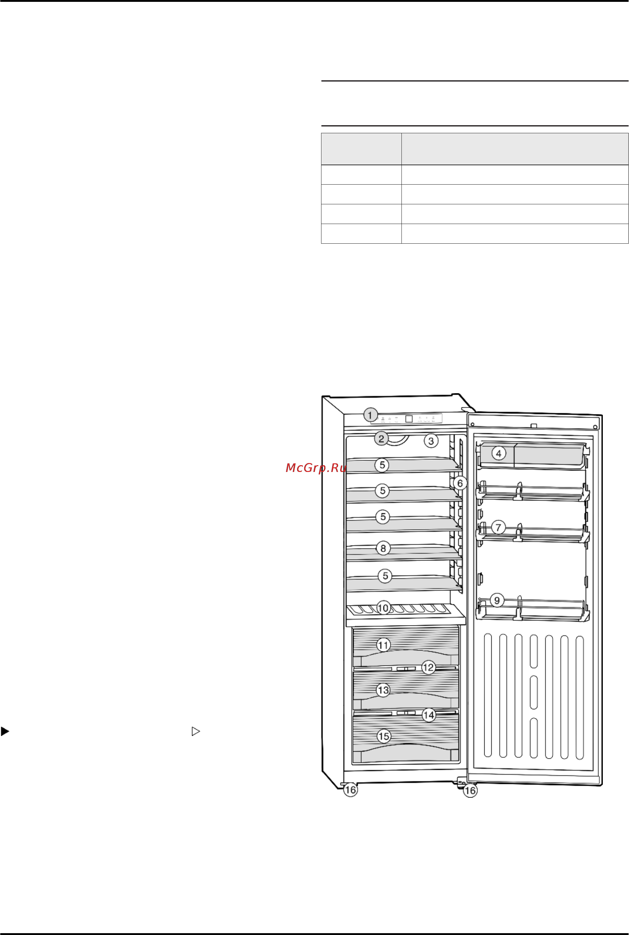 Liebherr SKBes4212+SGNes3012 [2/22] Краткое описание устройства и оборудования