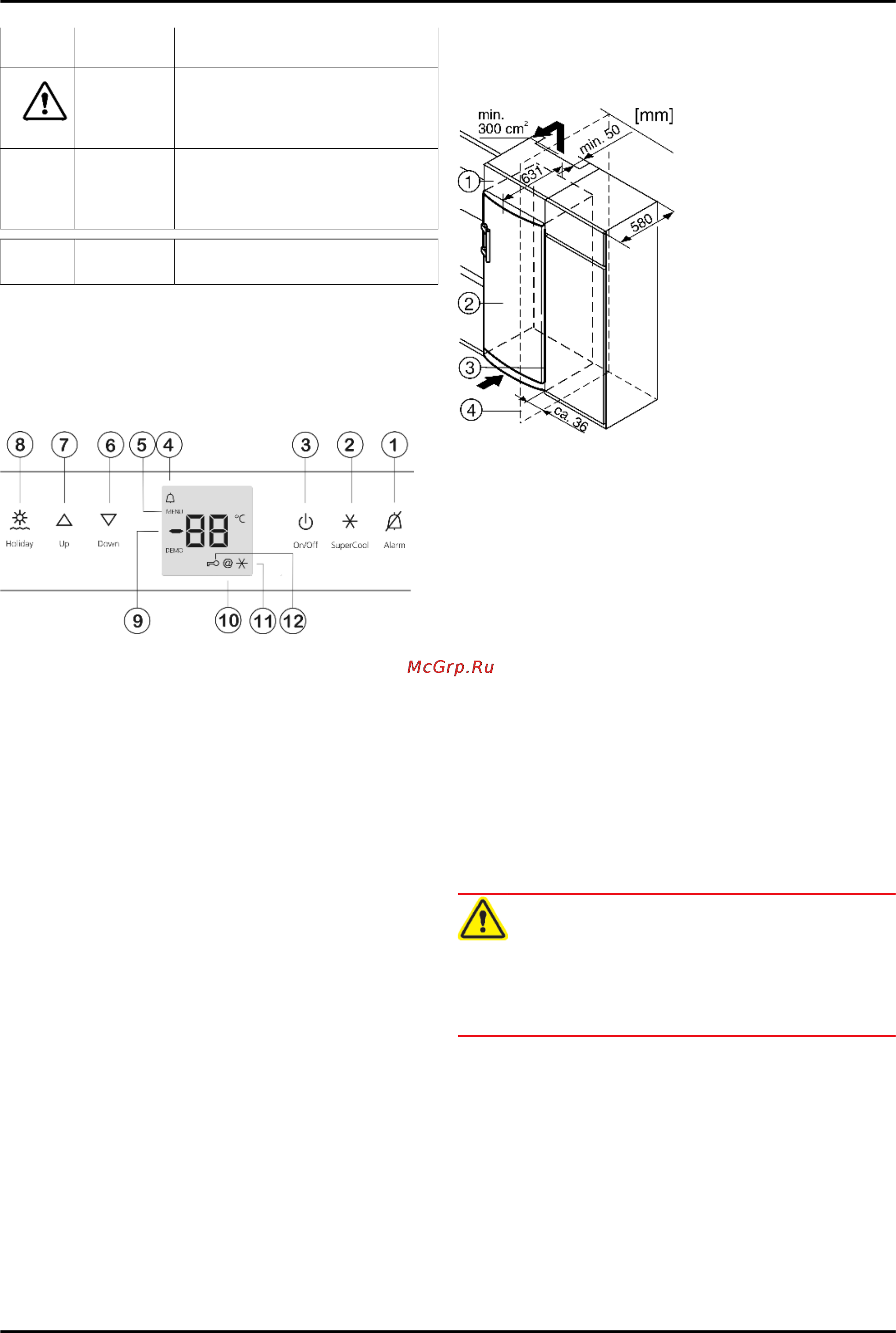 Liebherr SKBes4212+SGNes3012 [4/22] Органы управления и индикации