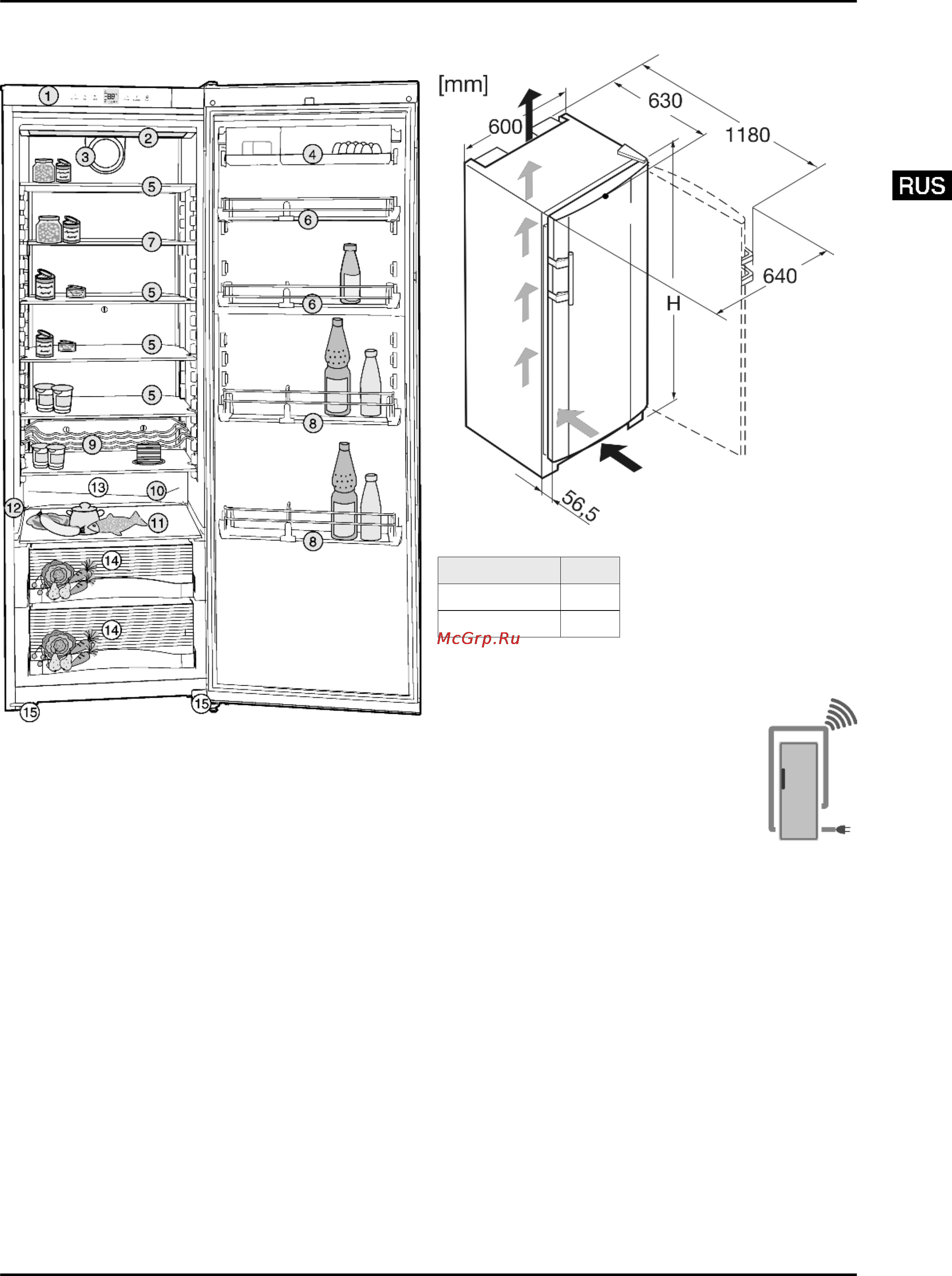 Liebherr SBNes3210+SKes4210 [3/25] Краткое описание устройства и оборудования
