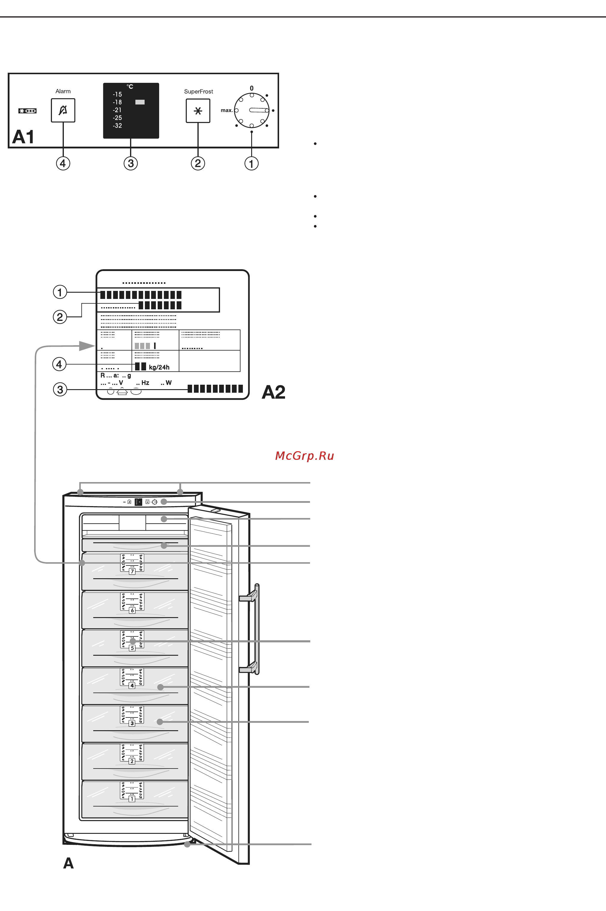 Liebherr SGNes2500+SKes3600+RF цоколь [2/20] Описание