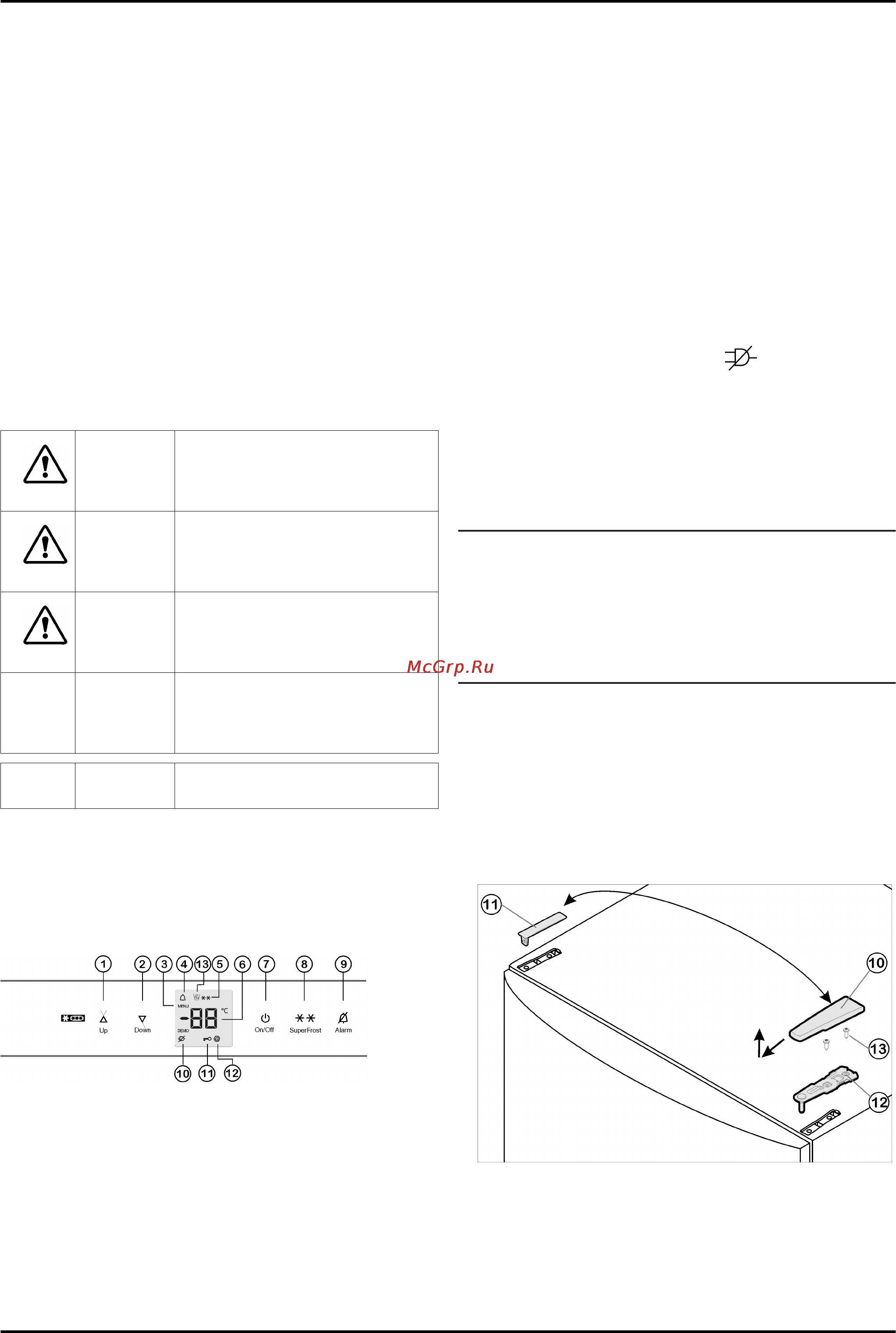 Liebherr GNes 3076-21 001 [4/15] Элементы управления и контроля