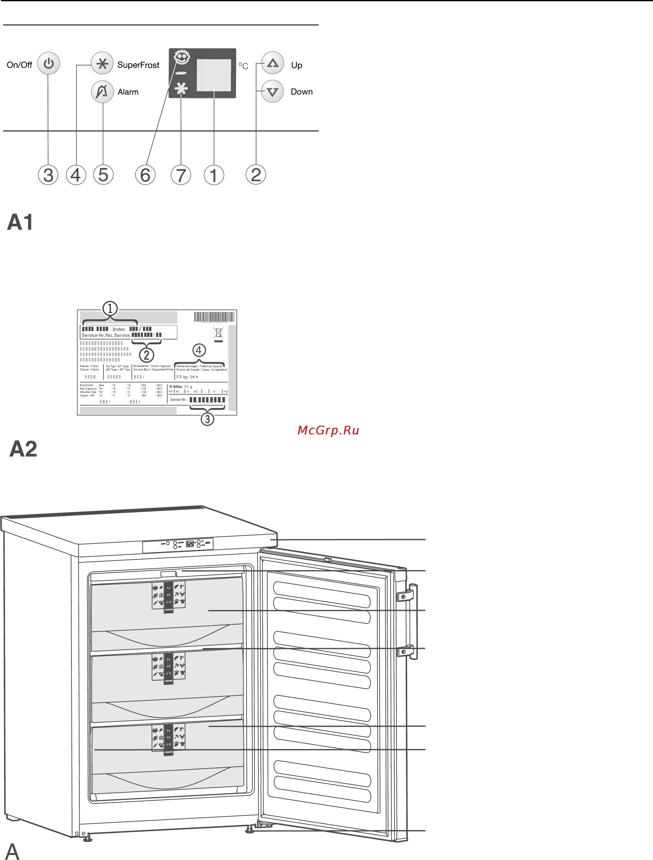 Liebherr GN1056-21 [2/9] Средства управления и контроля рис а1