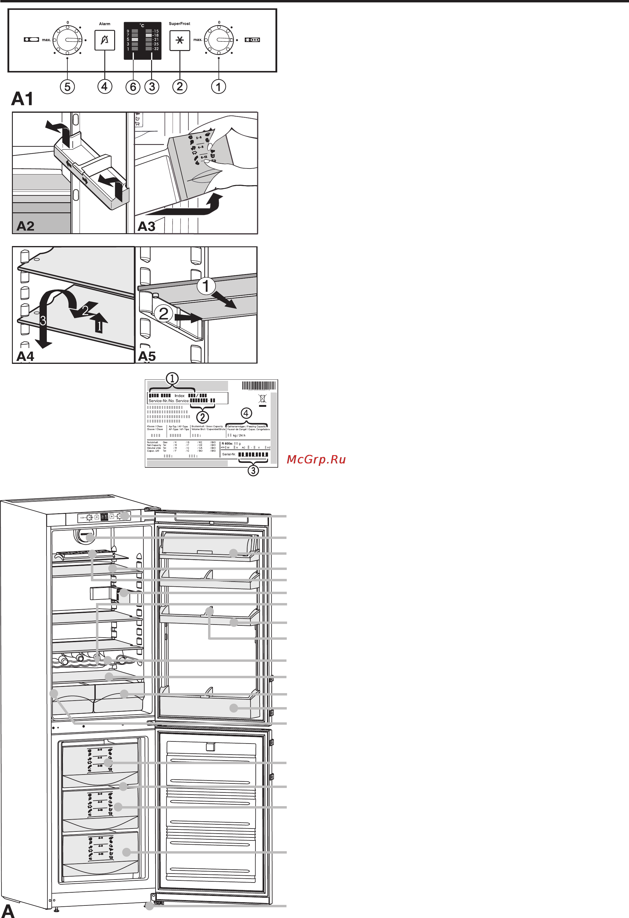 Liebherr CN esf 3033-21 [2/10] Ознакомление с прибором